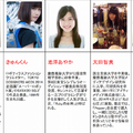 「ロボットパイオニアフォーラム004」参加レポート #robopf