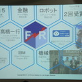 Pepper 2016年ハッカソン総おさらい！junction asia/ Mizuho hack.作品発表展示会に行ってきました　その１