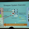 Pepper 2016年ハッカソン総おさらい！junction asia/ Mizuho hack.作品発表展示会に行ってきました　その１