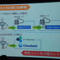 Pepper 2016年ハッカソン総おさらい!junction asia / BEAMS HACKATHON 作品発表展示会に行ってきました その1