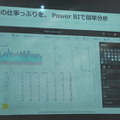 IoTビジネス共創ラボ　第2回 Pepper WG 勉強会に行ってきました その１