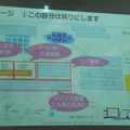 IoTビジネス共創ラボ　第2回 Pepper WG 勉強会に行ってきました その１