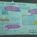 IoTビジネス共創ラボ　第2回 Pepper WG 勉強会に行ってきました その１