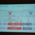 Mashup Awards 2016キックオフに行ってきました その１～BOCCO,Pepperが登場