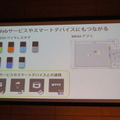 Mashup Awards 2016キックオフに行ってきました その１～BOCCO,Pepperが登場