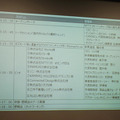 プログラム