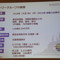 第2回 ロボアプリパートナーオフ会に行ってきました　その２