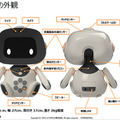 unibo-001