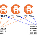 china robot01
