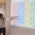 オープンイノベーション協議会によるロボット分野の新ビジネス創出ワークショップが開催されました
