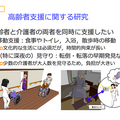 高齢者支援に関する研究