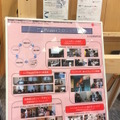 慶應義塾大学「SFC Open Research Forum (ORF) 」でのロボットを見てきました