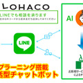 <p>シェア 0 ツイート 0 はてブ 0</p>