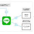 line-05