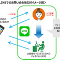 line-02