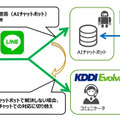 line-01