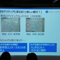Pepper 2016年ハッカソン総おさらい！Mizuho.hack / BEAMS HACKATHON 作品発表展示会に行ってきました その１