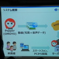 Pepper 2016年ハッカソン総おさらい！Mizuho.hack / BEAMS HACKATHON 作品発表展示会に行ってきました その１