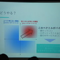 Pepper 2016年ハッカソン総おさらい！Mizuho.hack / BEAMS HACKATHON 作品発表展示会に行ってきました その２