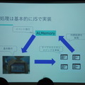 Pepper 2016年ハッカソン総おさらい！Mizuho.hack / BEAMS HACKATHON 作品発表展示会に行ってきました その２