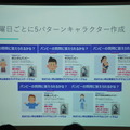 Pepper 2016年ハッカソン総おさらい！Mizuho.hack / BEAMS HACKATHON 作品発表展示会に行ってきました その２