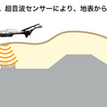 drone03