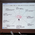 sDSC_1593