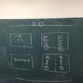 「L.M.D.P. Pepperアイデアソン2nd Season」に行ってきました。その2