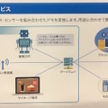 みずほ銀行八重洲口支店で2月17日までに「ロボット複数台連携体験」をしてみよう