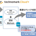 wtpk-00-03