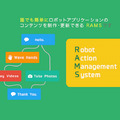 <p>シェア 0 ツイート 0 はてブ 0</p>