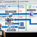 sbscr-06