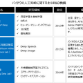 05_baidu