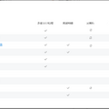 MyAnalytics5