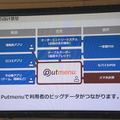 飲食店向け店舗システムPutmenuとロボホンとの連携を見てきました
