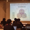 デジタルハリウッド　サービスロボティクス専攻（トーマツベンチャーサポート）の授業が行われました