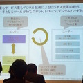 デジタルハリウッド　サービスロボティクス専攻（トーマツベンチャーサポート）の授業が行われました