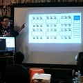 【IoT業界探訪vol.11】シェアオフィス & Akerun のハッカソン、結果やいかに! – IoTデバイスハッカソンのススメ –