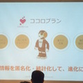 デジタルハリウッド　サービスロボティクス専攻（シャープ：ロボホン）の授業が行われました