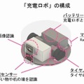 kddi02