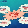 IBM Watsonを活用した「対話型サイト内検索」サービスの販売を開始 ウィルウェイ「SQ-Easy(スクイージー)」