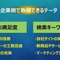 IBM Watsonを活用した「対話型サイト内検索」サービスの販売を開始 ウィルウェイ「SQ-Easy(スクイージー)」
