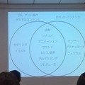 デジタルハリウッド サービスロボティクス専攻（谷口直嗣氏）の授業が行われました
