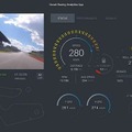 ドゥカティとアクセンチュアがMotoGP世界選手権のレーシングバイクを人工知能(AI)技術とIoTでチューンアップ