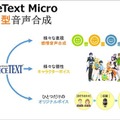 【誌上体験】音声発話技術と歌声合成の最前線、「VoiceText」の最新技術とそのしくみ