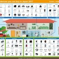 【IoT業界探訪vol.12】高齢者をネットにつなぐIoT まごチャンネル ができるまで。-シニアファーストな製品づくりとは-