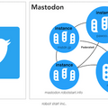 ロボスタが作ったMastodonインスタンス「RoboDon」そもそもマストドンとは何か?