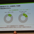 ルンバのアイロボット社、国内ローンチ発表会 アイロボットジャパン合同会社を創業