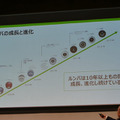 ルンバのアイロボット社、国内ローンチ発表会 アイロボットジャパン合同会社を創業