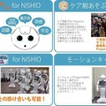 Pepperレンタル実績は150超、アプリ開発やイベント運用を提案する西尾レントオールに聞く